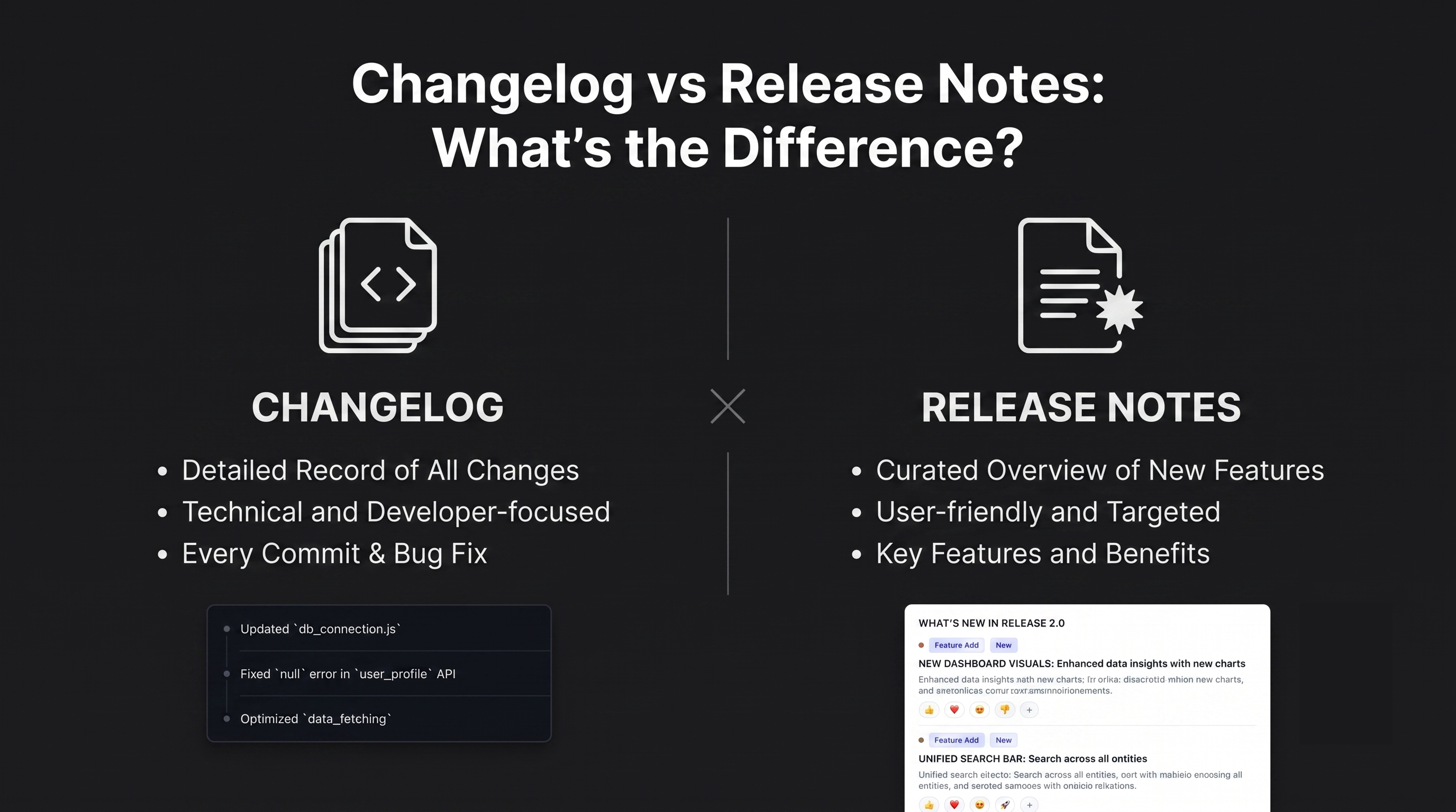 Changelog vs Release Notes: What's the Difference?