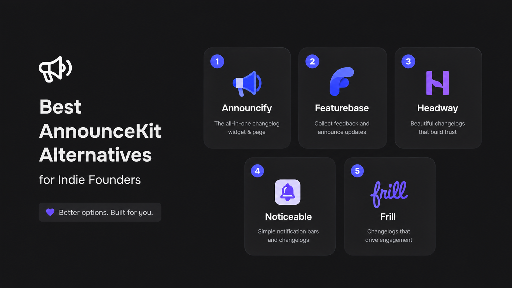 5 Best AnnounceKit Alternatives for Indie Founders