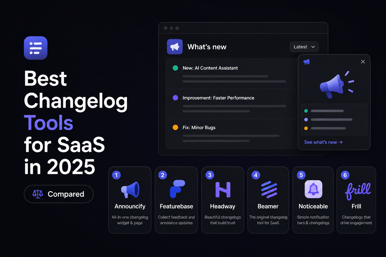 6 Best Changelog Tools for SaaS in 2026 (Compared)